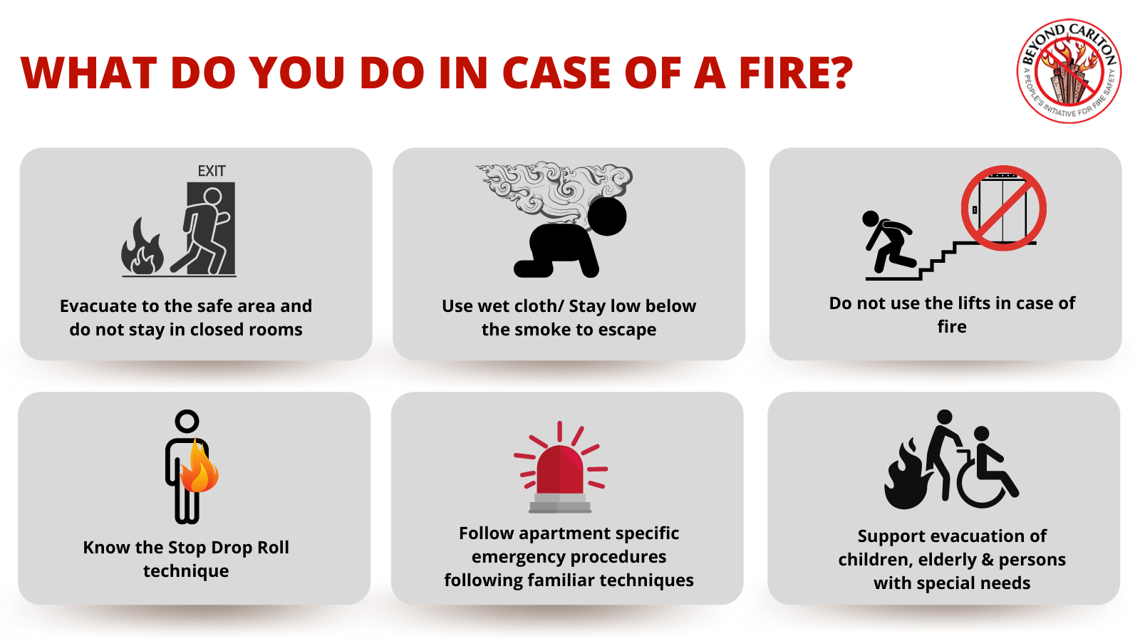 Fire Emergency Procedure Step by Step